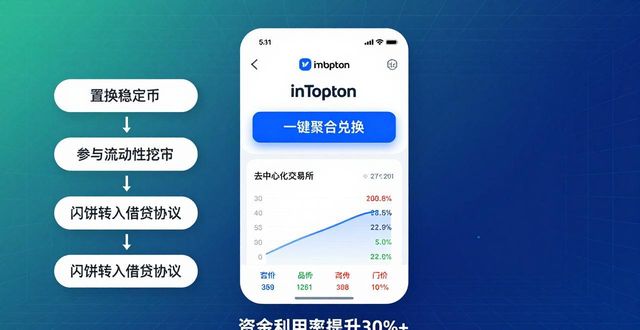 imToken最新版下载：三步提升资金周转效率