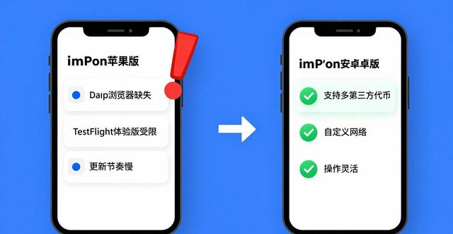 imtoken钱包ios_imtoken钱包对比:苹果版与其他版本的差异_钱包ios