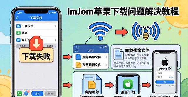 最新雅思疑难问答精选_苹果手机支付失败怎么解答_imToken最新苹果下载过程疑难解答