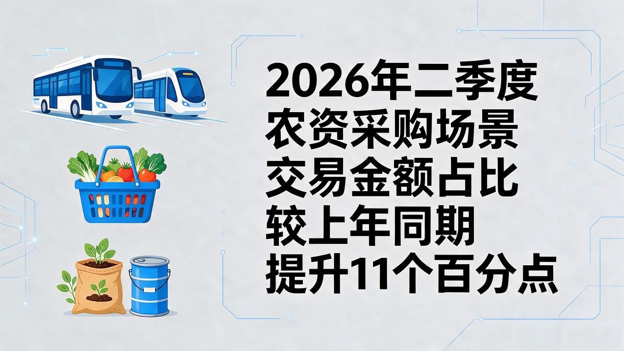 贵州数字货币价格走势怎么判断？数字人民币试点地区行情全解读