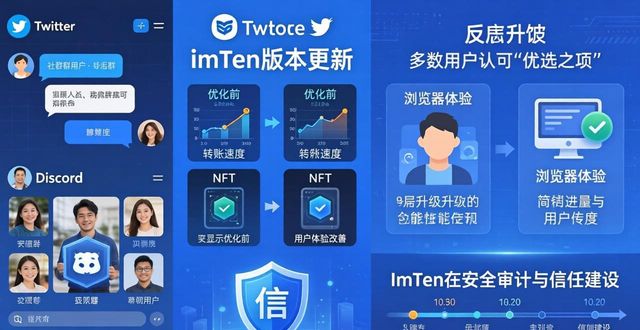 imToken官方下载：品牌推广效果与用户真实反馈