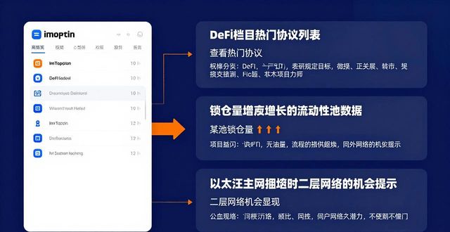 imToken官网怎么找准市场定位？3步搞定