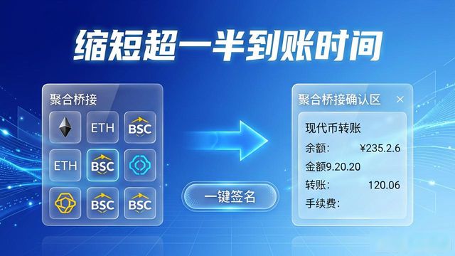 最新Token钱包下载后必知的新功能，交易更轻松