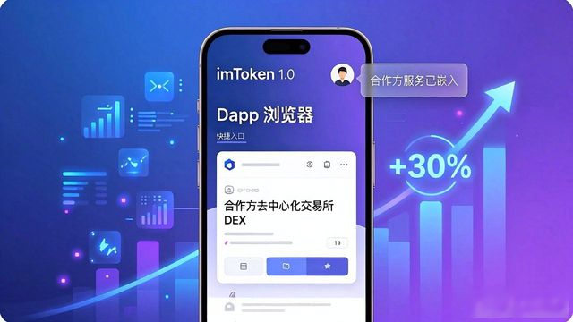 imToken 1.0下载后，如何加强项目合作？