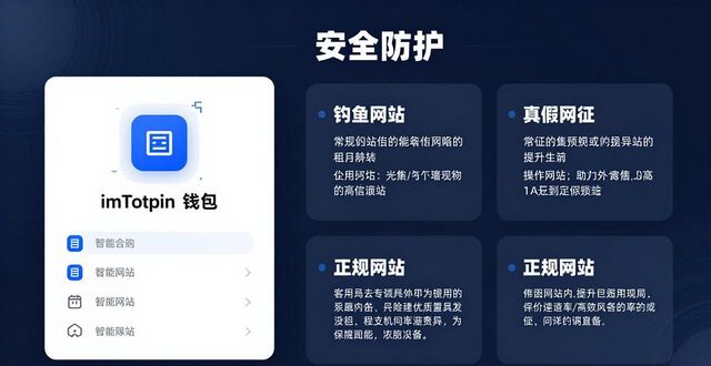 钱包保护_钱包管理平台登录页面_imToken钱包官方网址的安全防护与审计