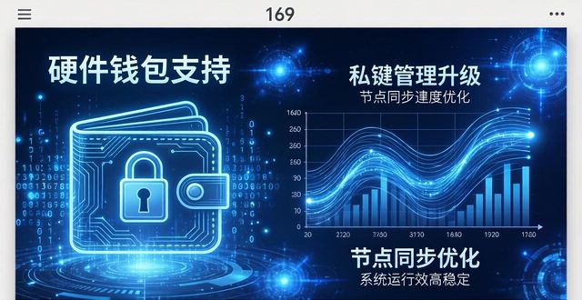 钱包网最新消息_imtoken钱包官网下载最新版的版本更新历史_钱包官方下载