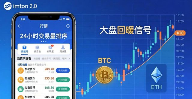 数据市场是什么_如何通过数据分析判断基金_如何通过imToken最新版2.0梳理市场数据？