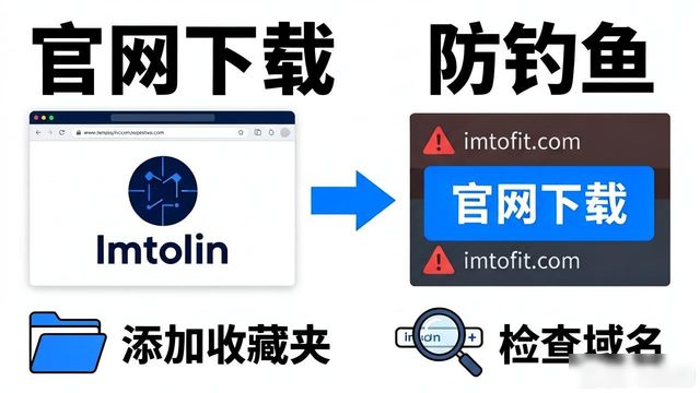 为什么更多人推荐ImToken官方下载网址？核心优势分析
