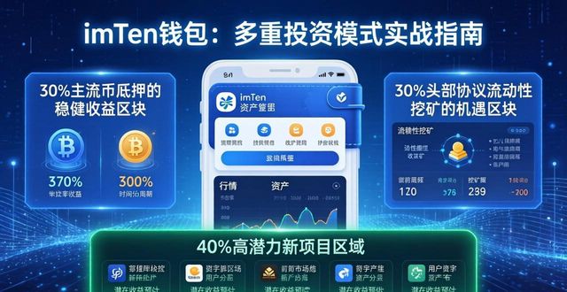 imToken钱包：多重投资模式实战指南