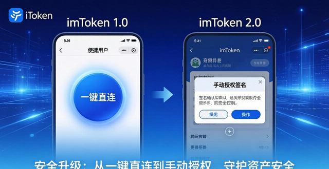 imToken下载2.0版的重要规格与技术参数_imToken下载2.0版的重要规格与技术参数_imToken下载2.0版的重要规格与技术参数