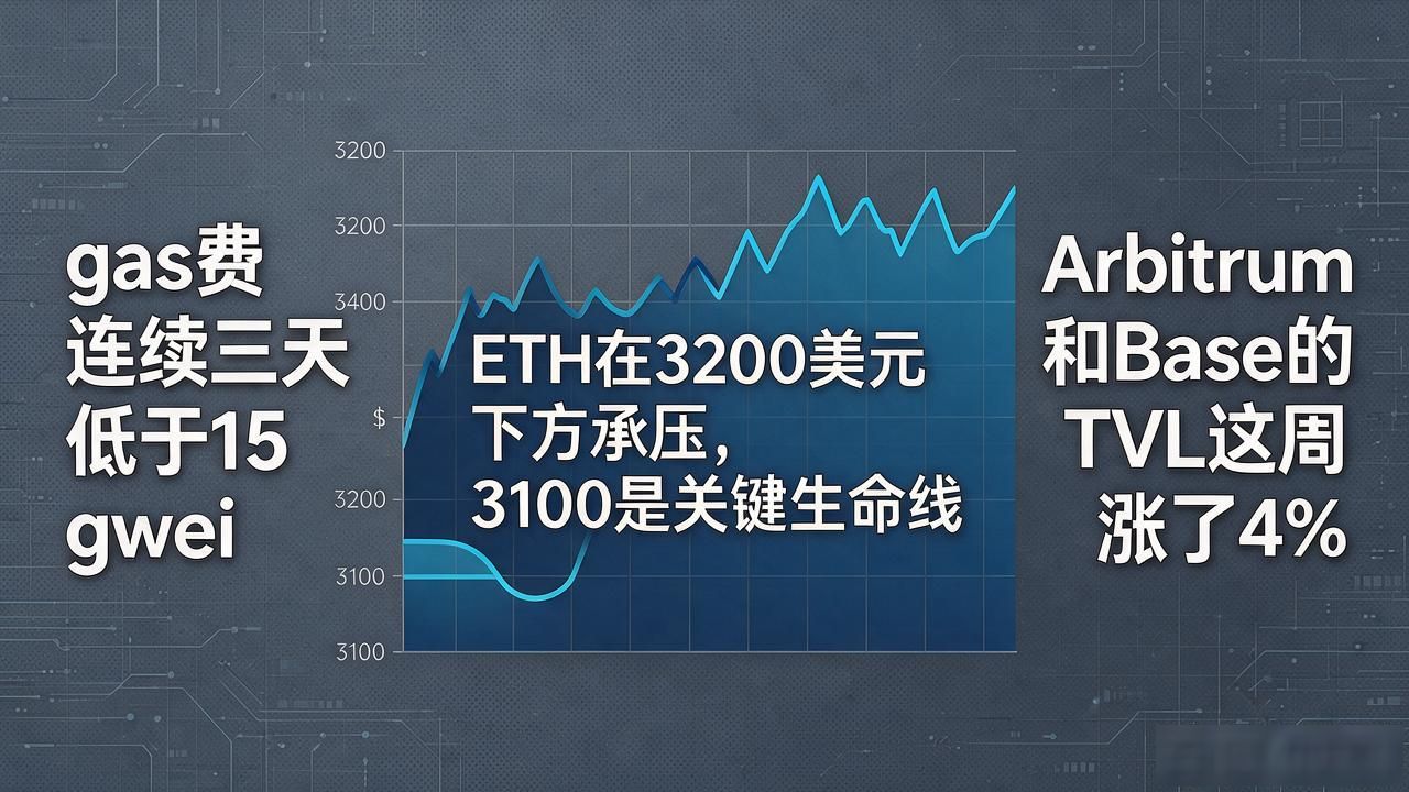 BTC ETH SOL XRP链上数据分析与关键位判断_主流币回调洗盘还是下跌中继_币评主要数字货币