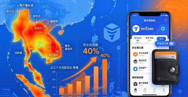 imToken免费版新功能与市场趋势