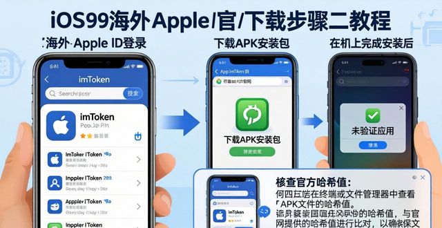 imToken新手指南：三步完成正版下载与钱包创建