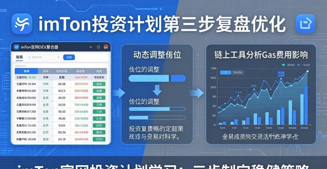 定投平台是真的假的_定投方案_学习如何在imToken官方网站上制定投资计划