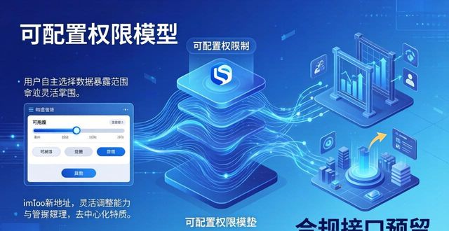 imToken新地址适应市场变化强不强？实测分析
