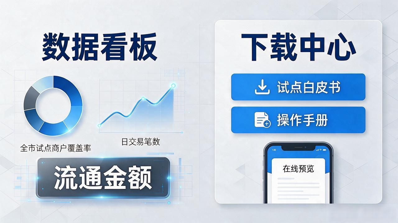 扬州数字人民币试点进展_扬州数字货币官网首页_扬州数字货币官网首页功能